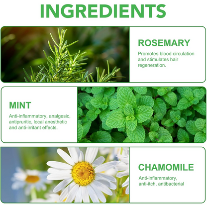 Serene Mint Strengthening Shampoo