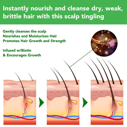 Serene Mint Strengthening Shampoo