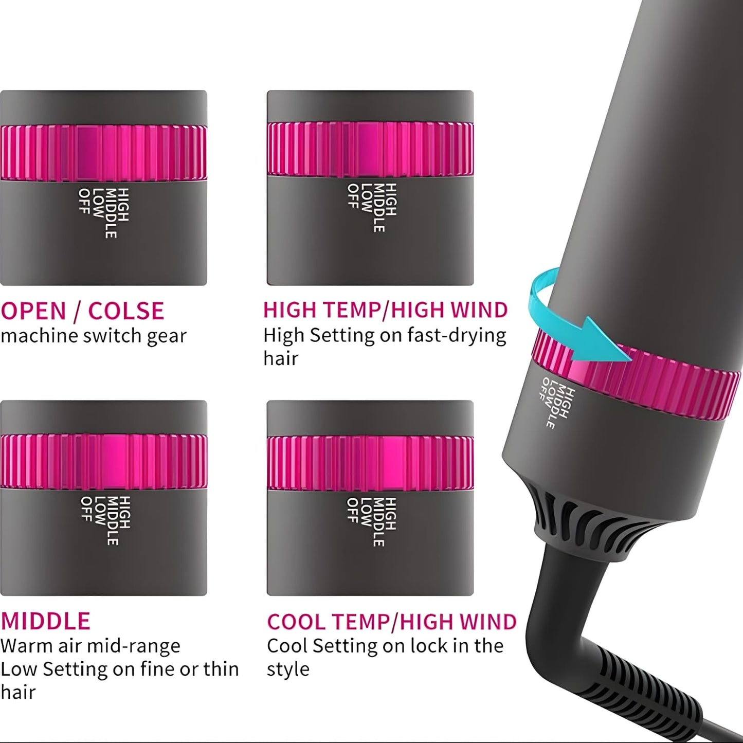 فرشاة الهواء الساخن سيرين (5 في 1)